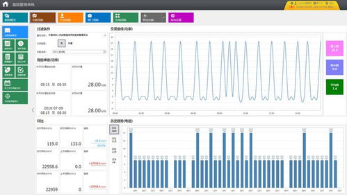 高校水电预付费系统的价值与智能化系统工程的设计施工要点