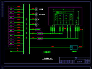 大型高档住宅小区智能化系统工程 从深化设计到全屋定制的全方位解析