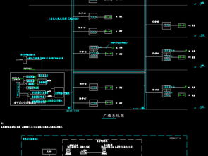 学校智能化系统工程 从设计图纸到施工的全方位解析